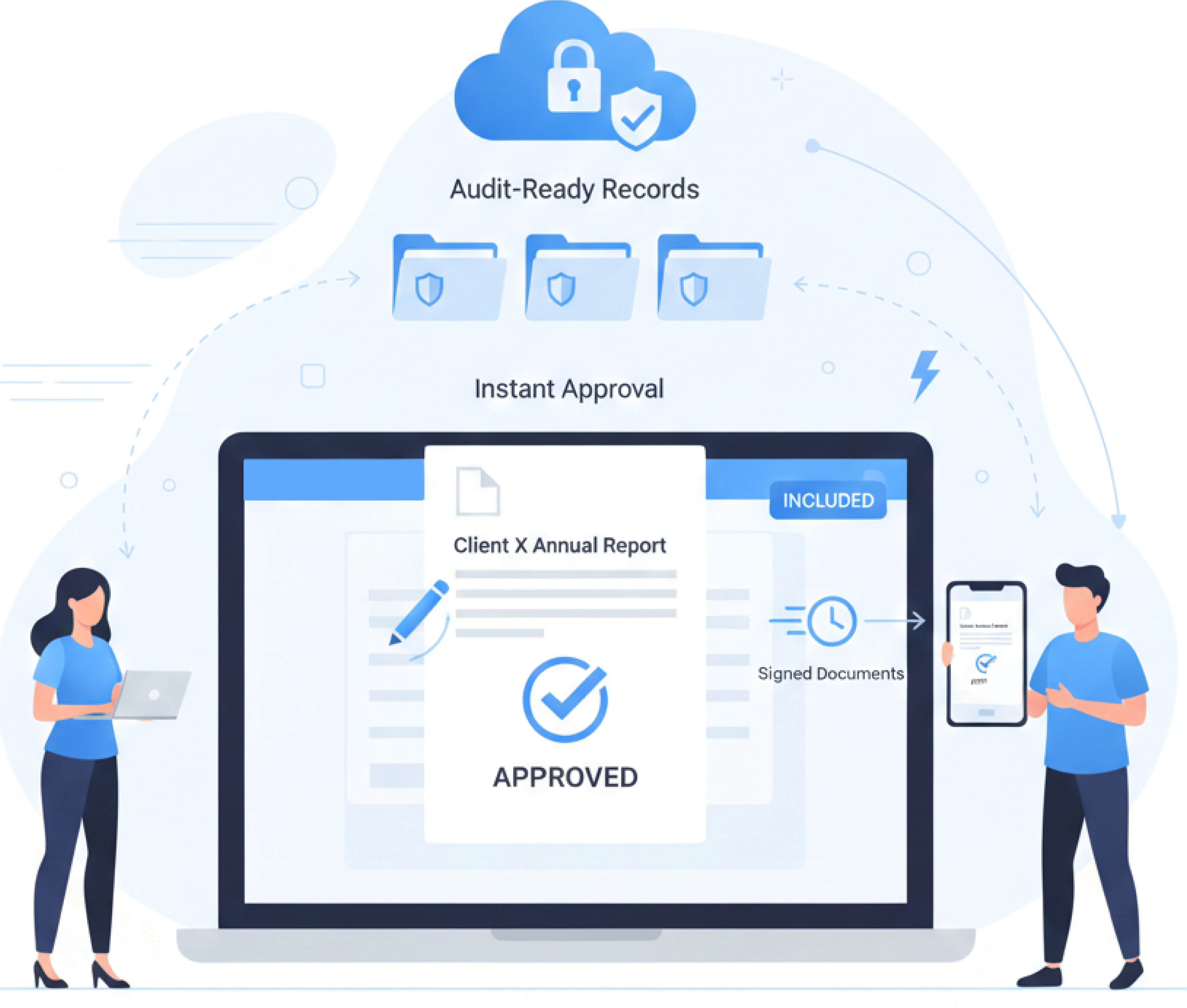 e-Signature & Paperless Approvals